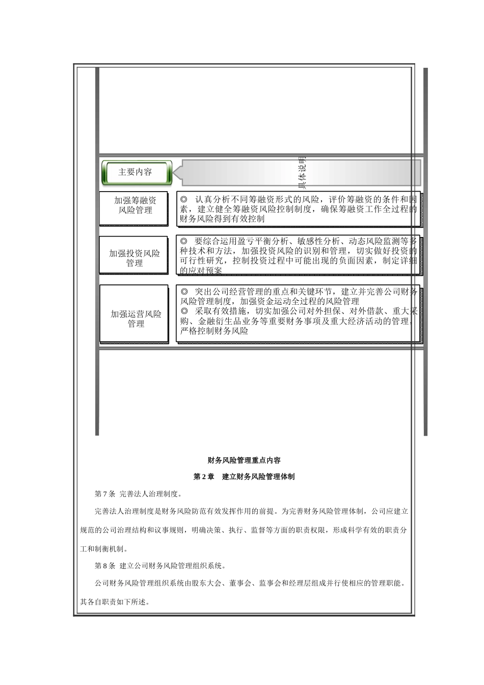 财务风险控制管理制度 _第3页