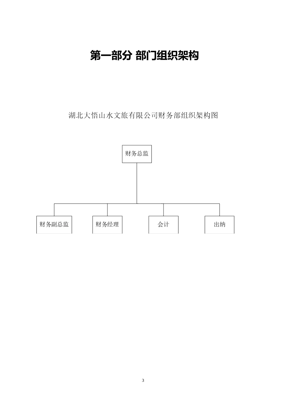 财务内控管理制度汇编_第3页