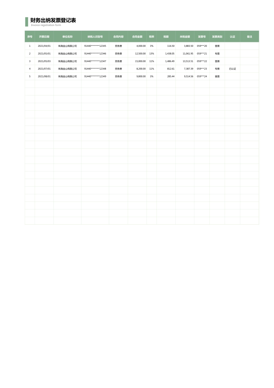 财务出纳发票登记表_第1页