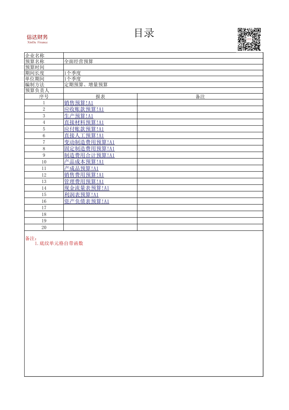 企业全面经营财务预算模板（季度）_第1页