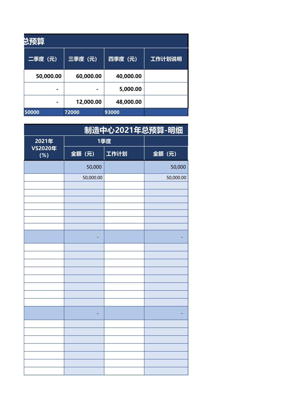 预算管理模板_第3页