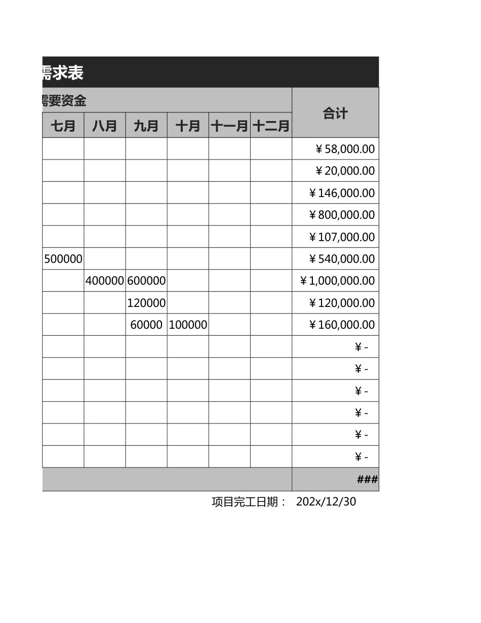 工程管理资金需求表_第2页