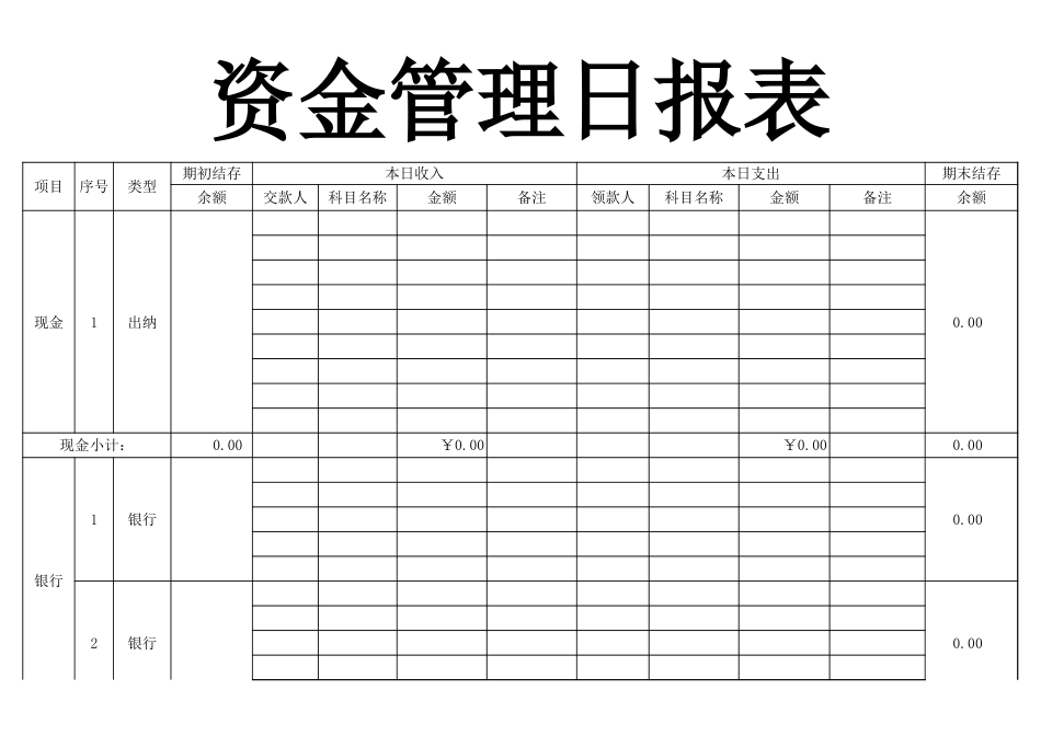 资金管理日报表—自动计算.xlsx_第1页