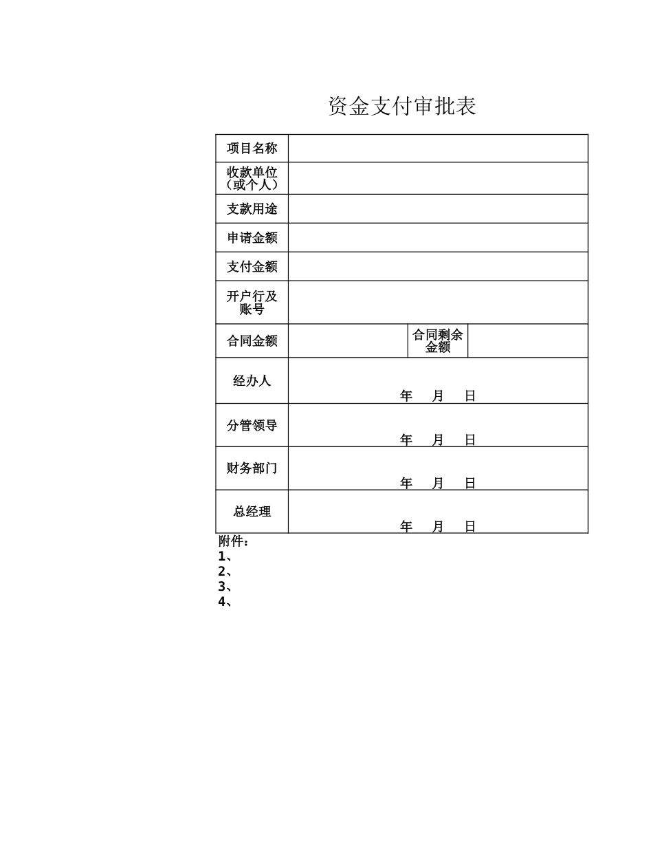 资金支付审批表.xlsx_第1页