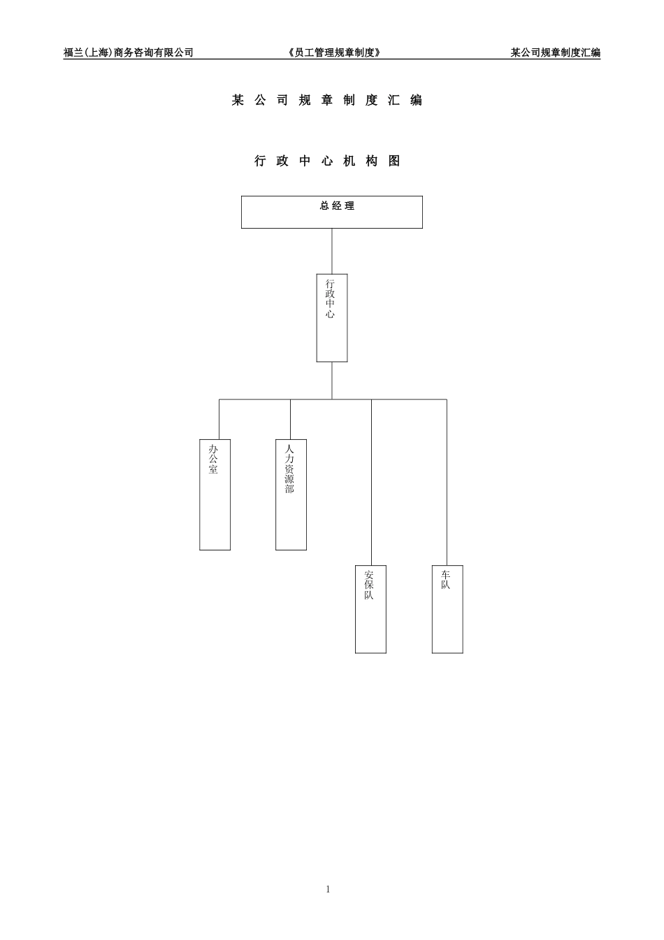 52 -商务咨询公司规章制度汇编_第1页