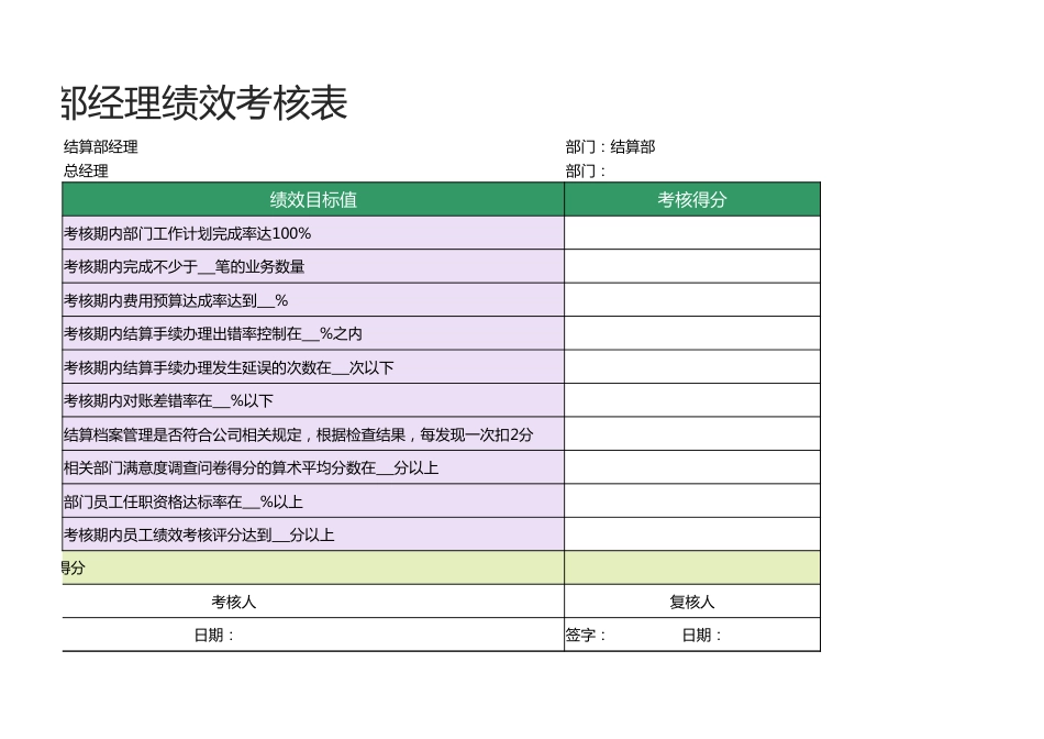 结算部经理绩效考核表1_第2页