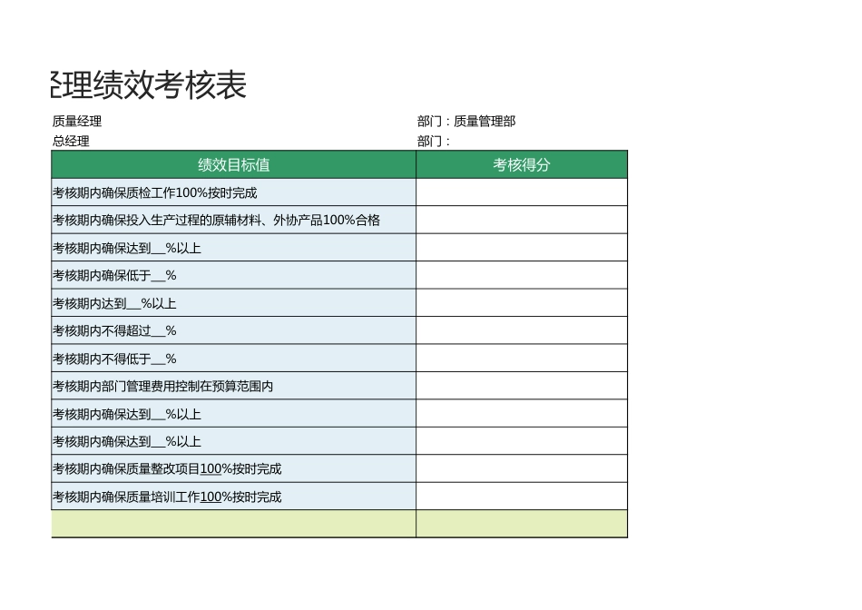 质量经理绩效考核表1_第3页