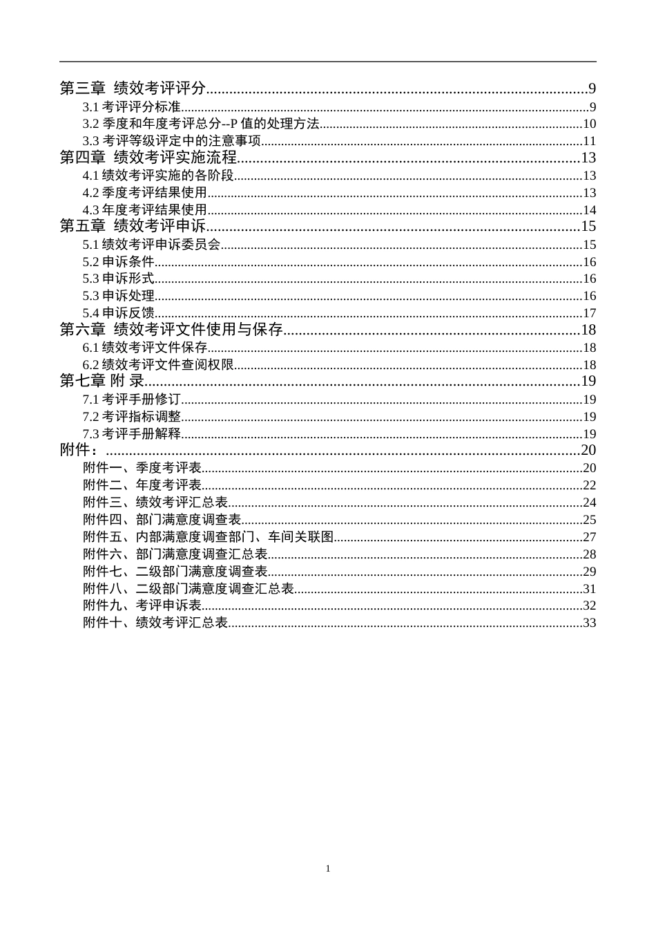 白酒公司绩效考核手册_第2页