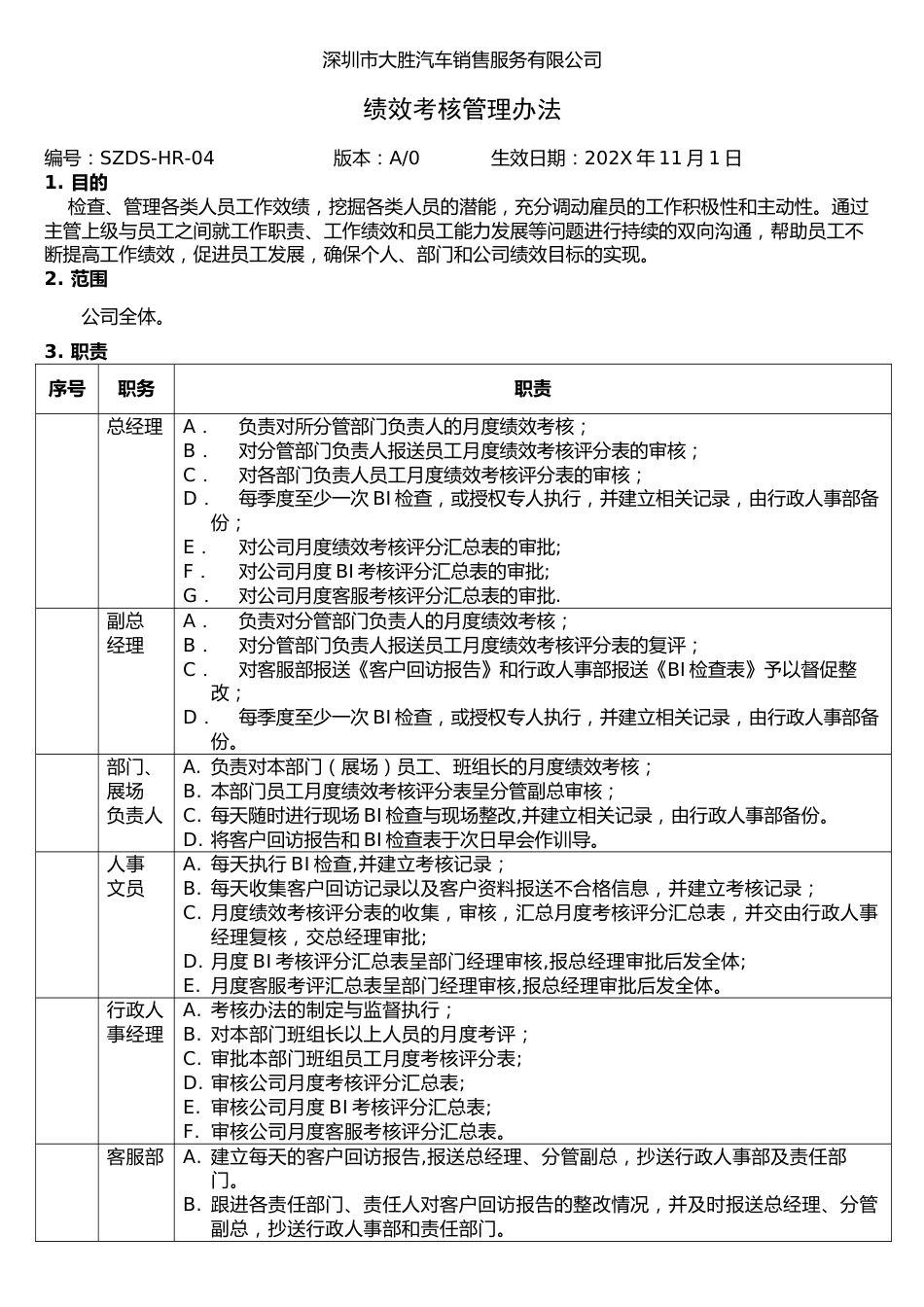 汽车销售服务公司绩效考核管理规定_第2页