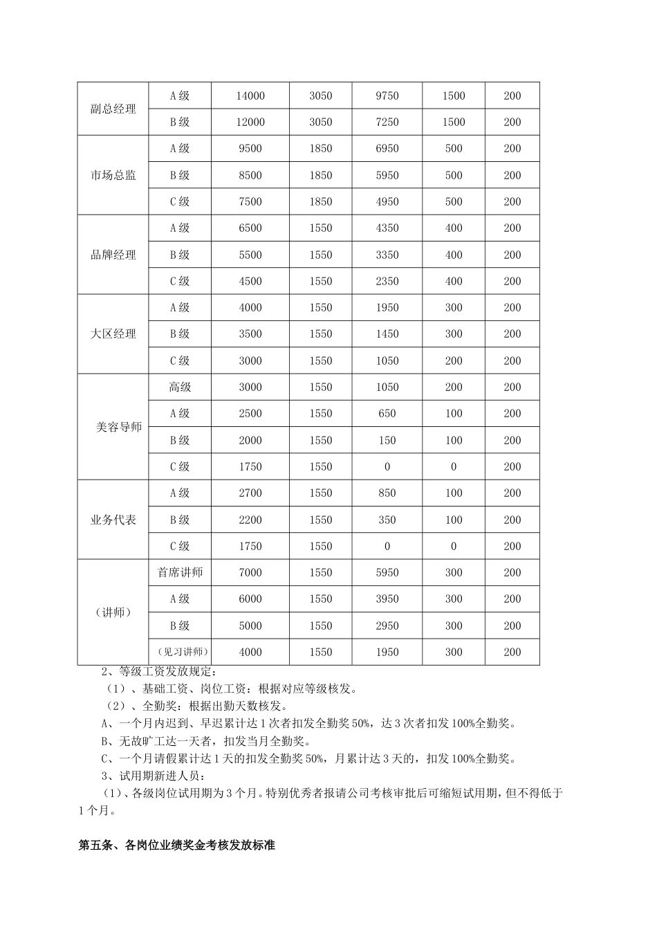 化妆品公司薪酬体系_第3页