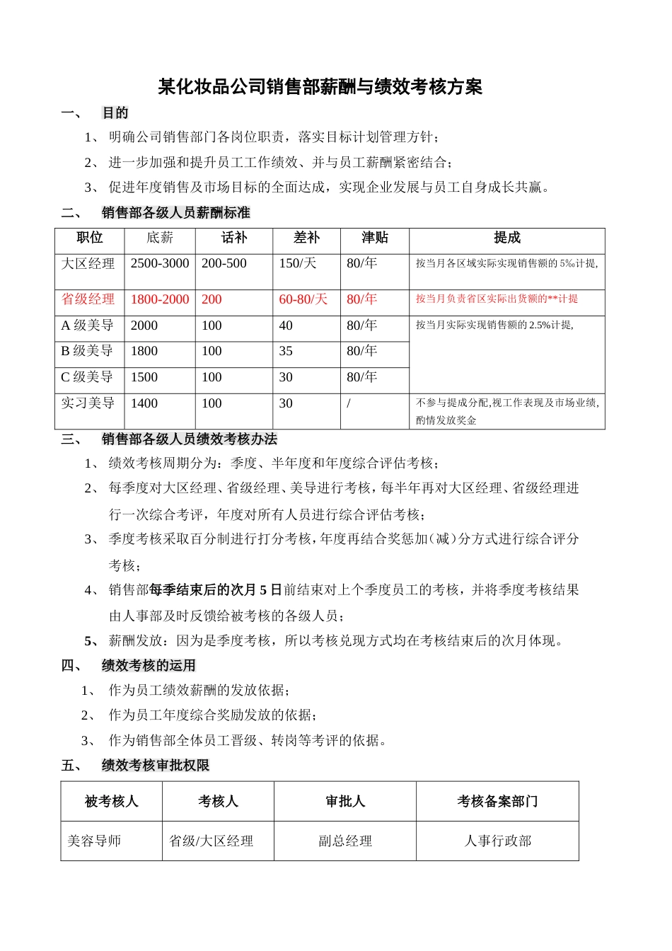 化妆品销售部薪酬与绩效考核方案 (1)_第1页