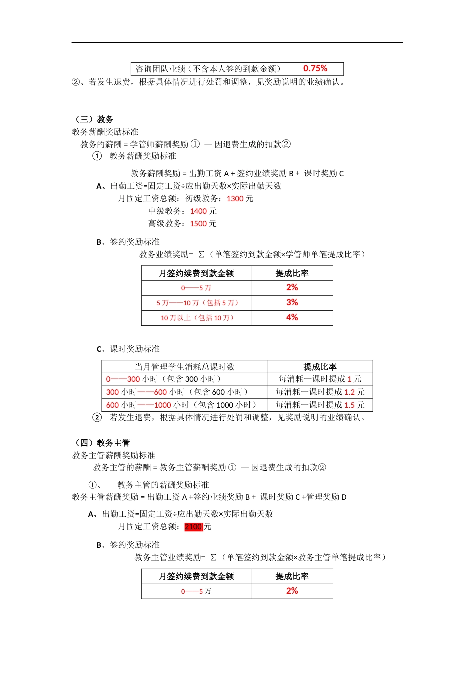 教育培训机构各岗位薪酬体系标准_第2页