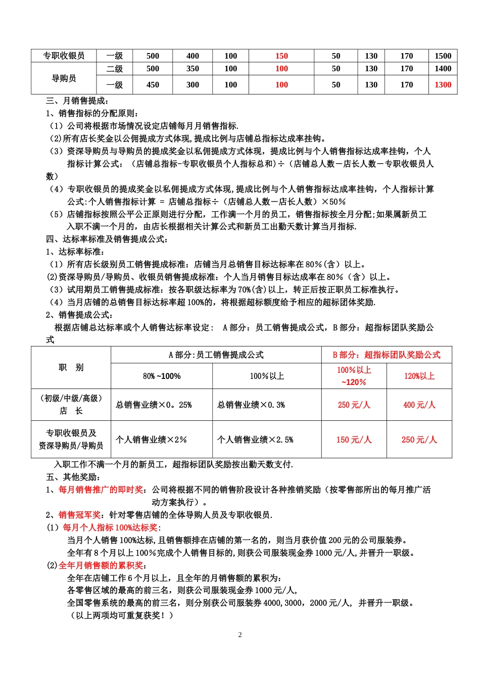 零售终端店铺薪酬方案_第2页