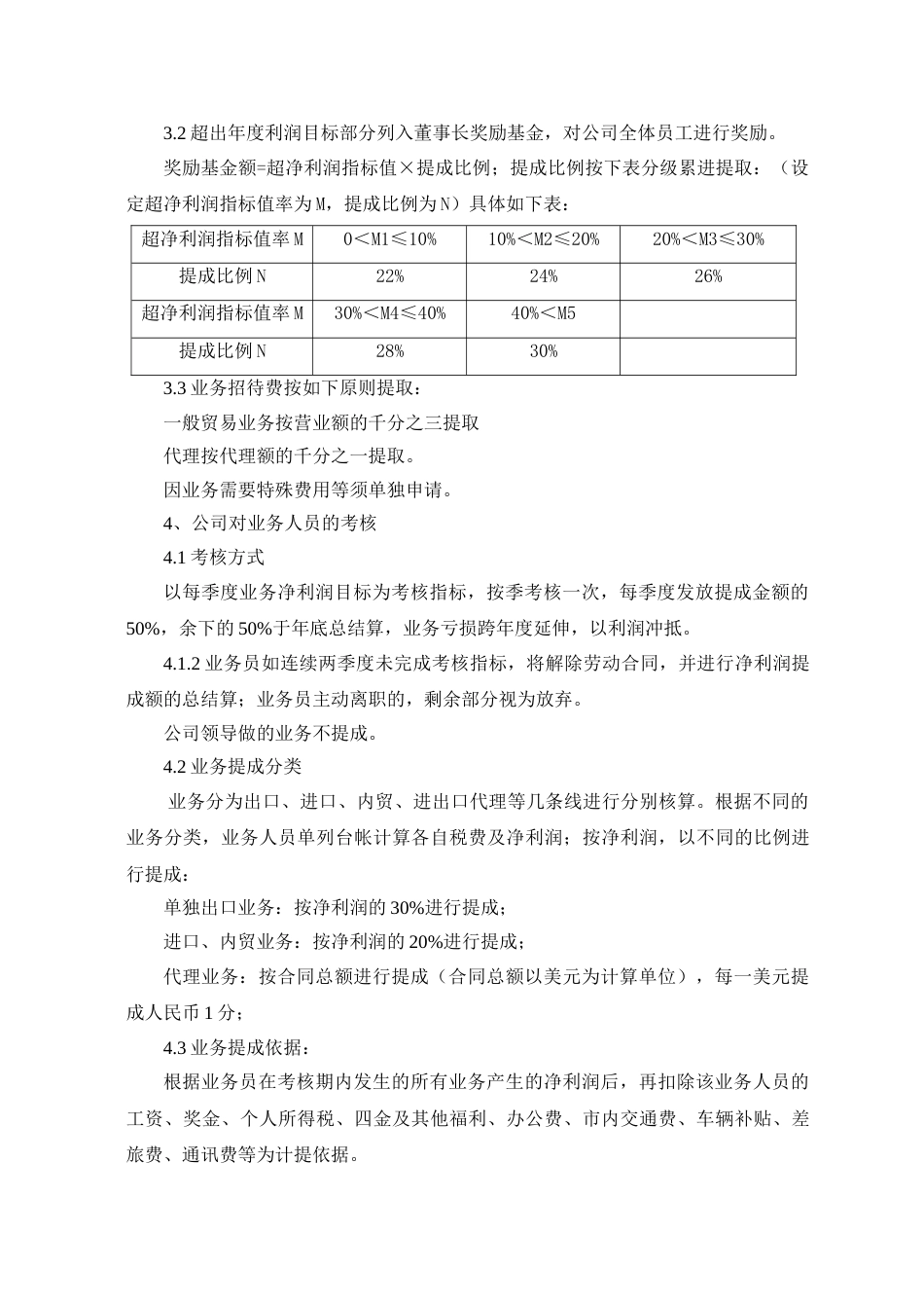 贸易公司薪酬与绩效考核方案_第3页