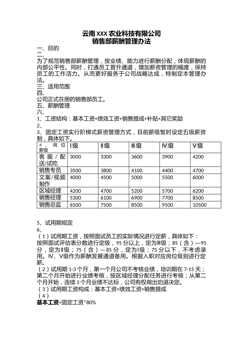 农业科技公司销售部薪酬绩效方案_第1页