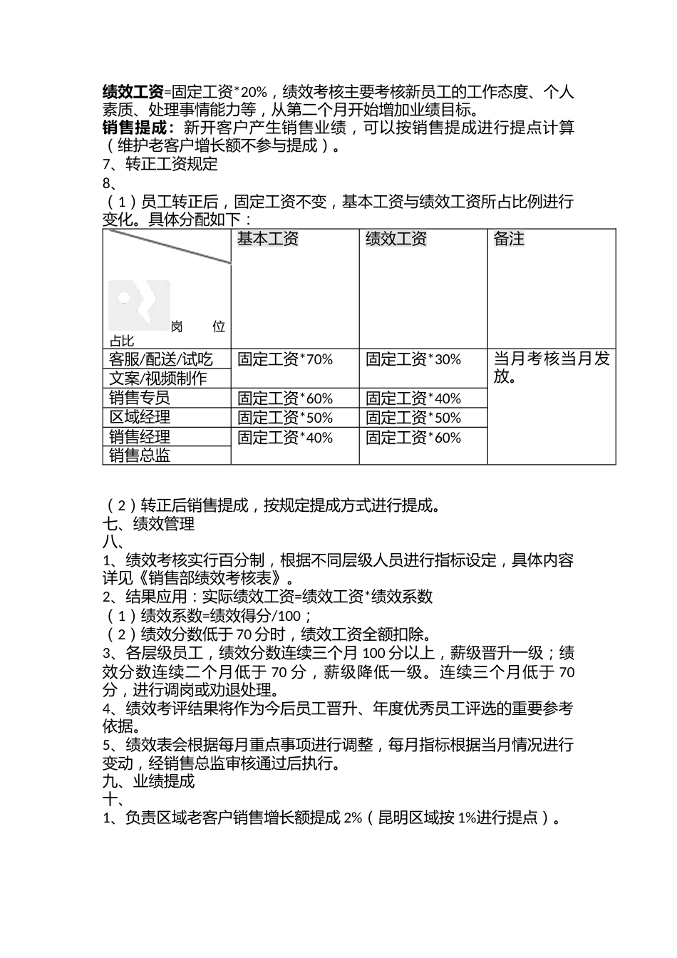 农业科技公司销售部薪酬绩效方案_第2页