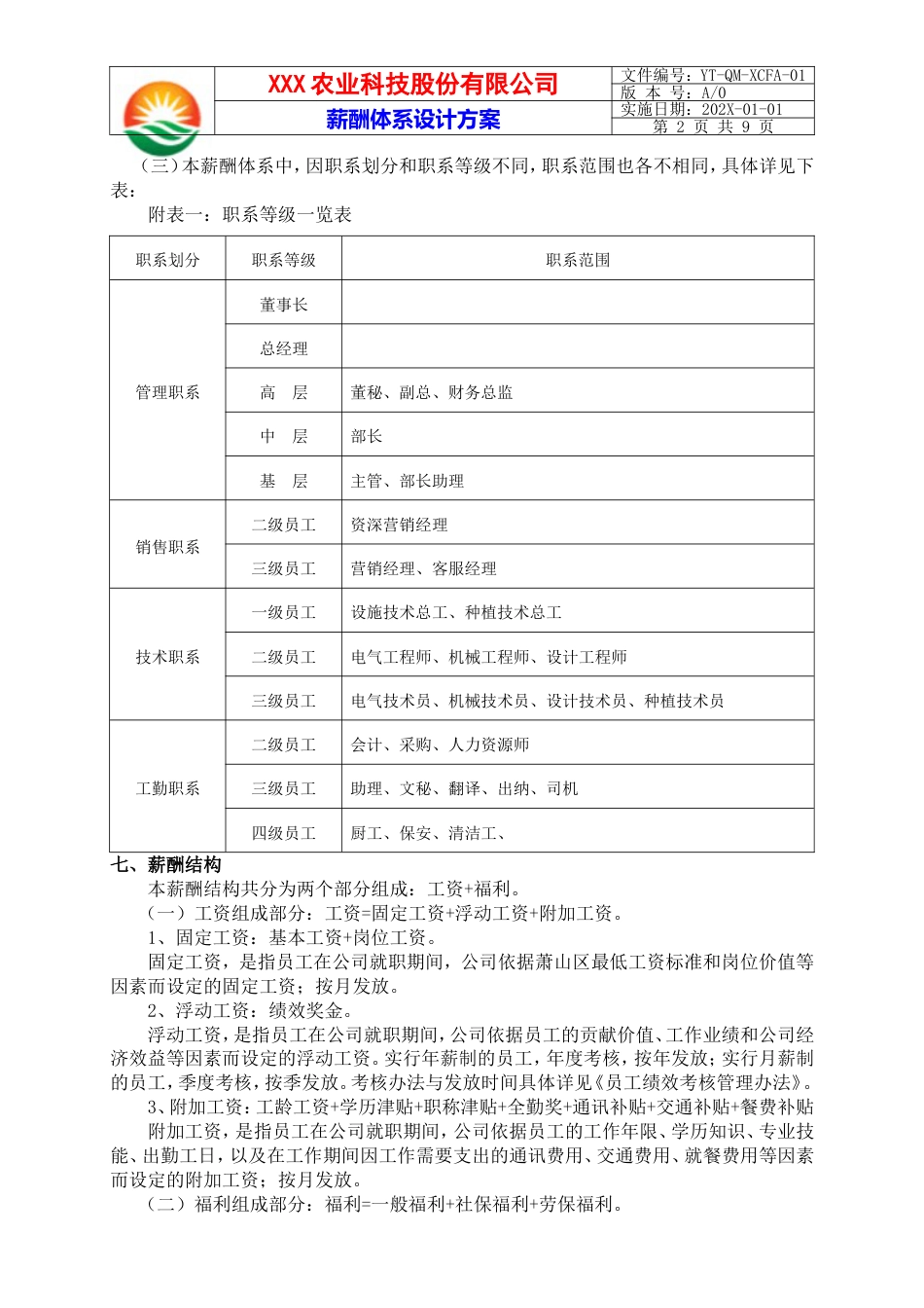 农业科技薪酬体系设计方案_第2页