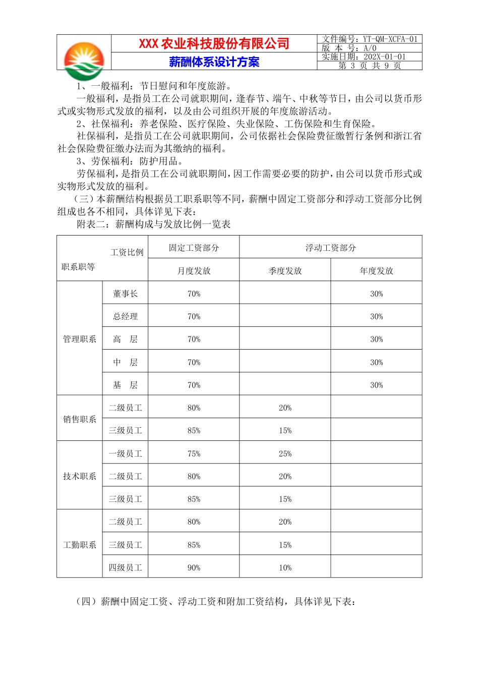 农业科技薪酬体系设计方案_第3页