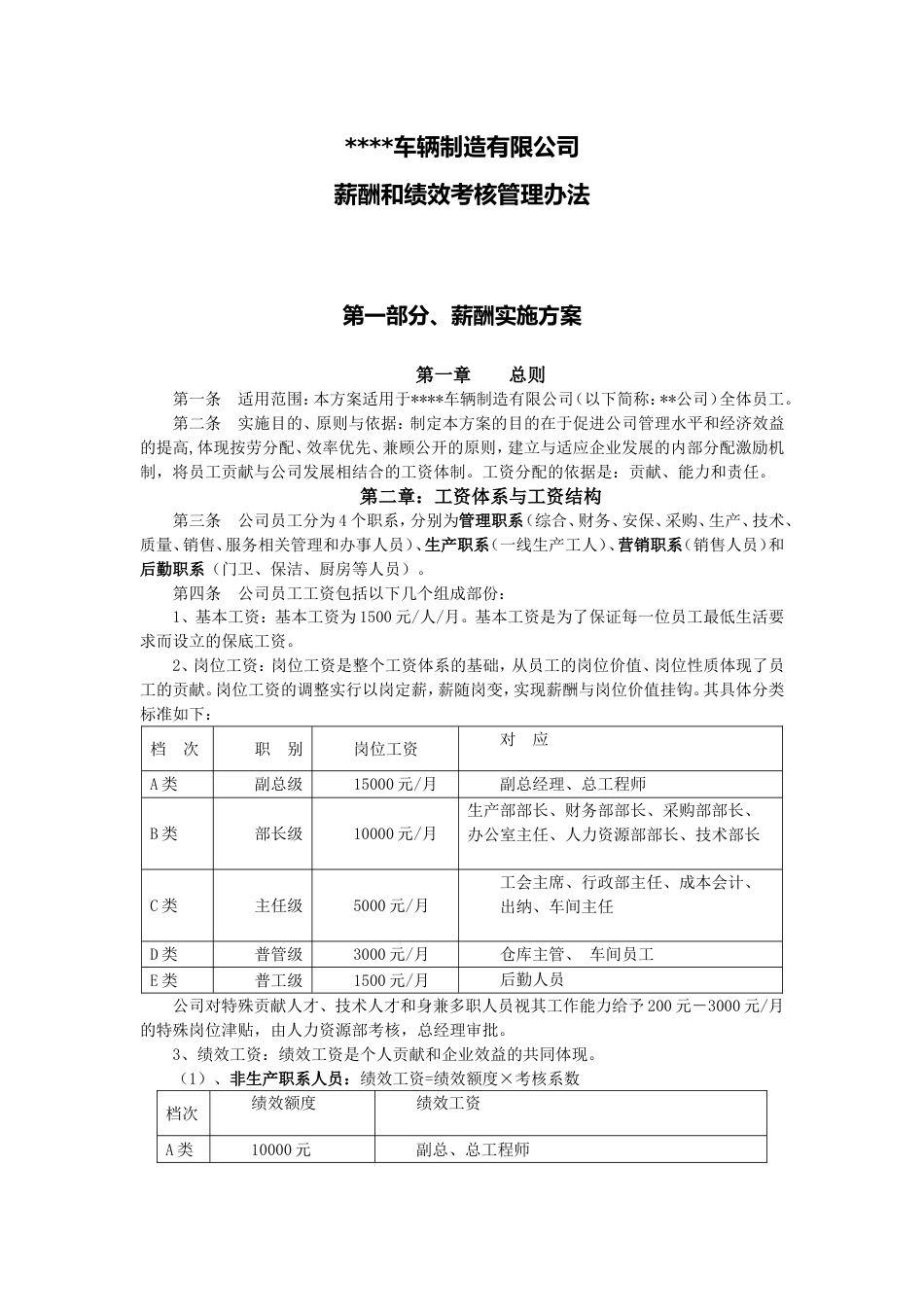 汽车制造公司薪酬体制与绩效考核制度_第1页