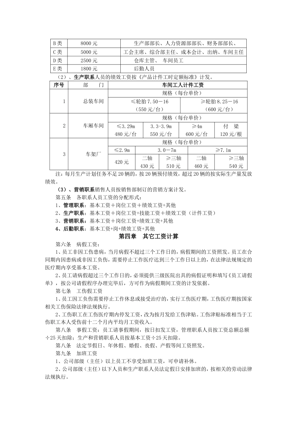 汽车制造公司薪酬体制与绩效考核制度_第2页