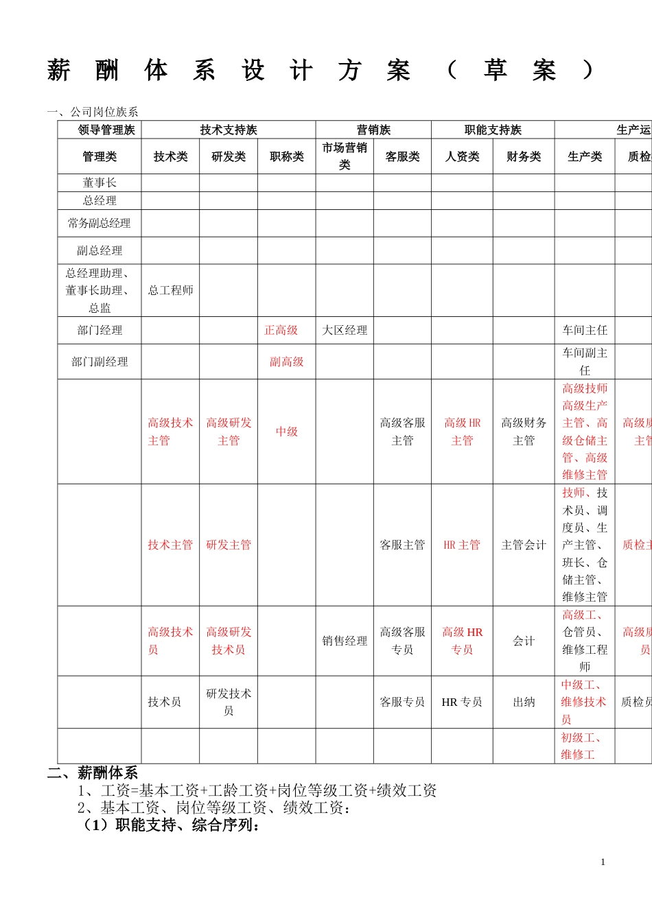 生产制造薪酬体系方案_第1页