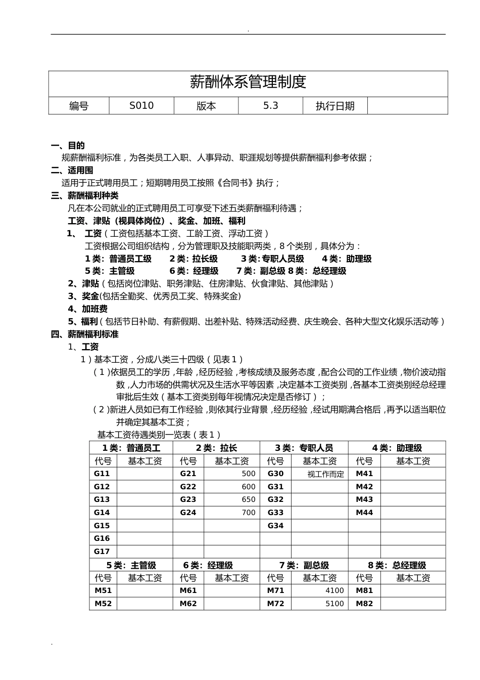 实业公司电子厂薪酬体系范例_第1页