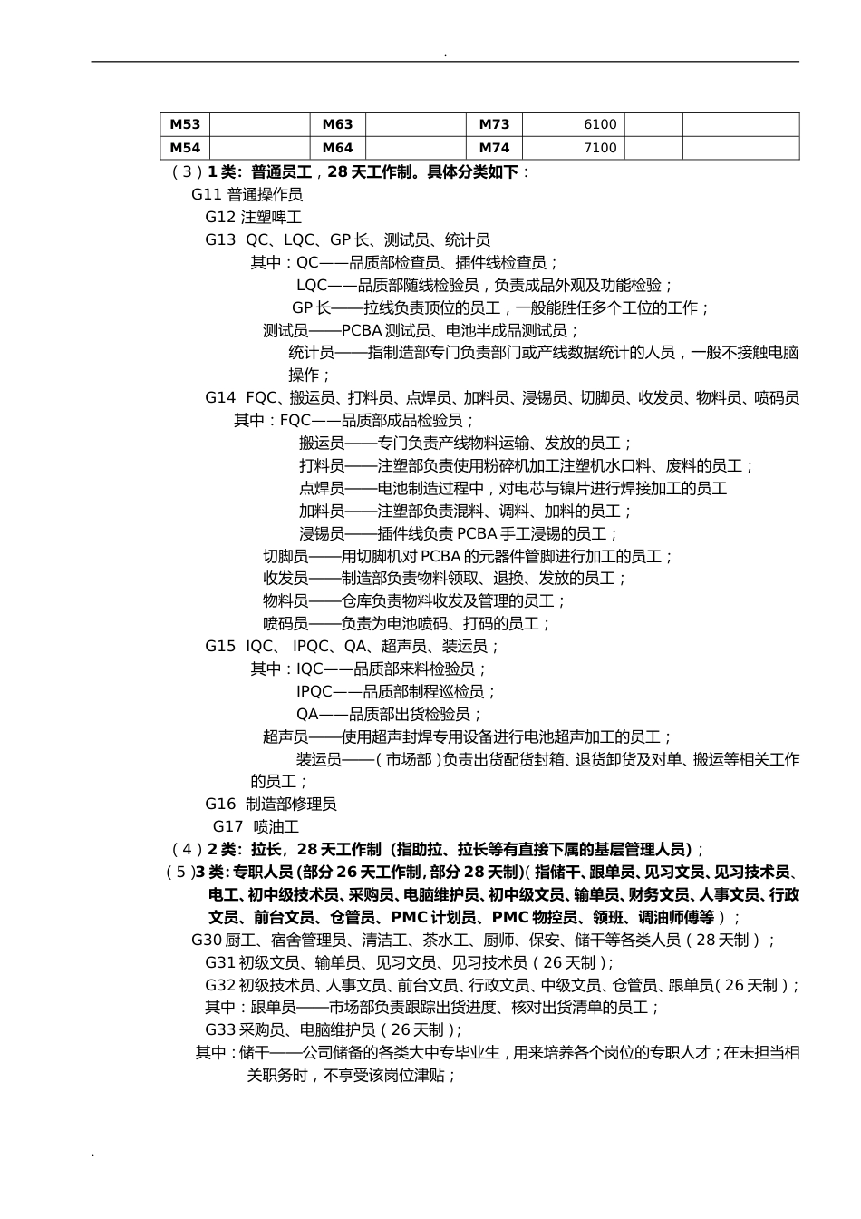 实业公司电子厂薪酬体系范例_第2页