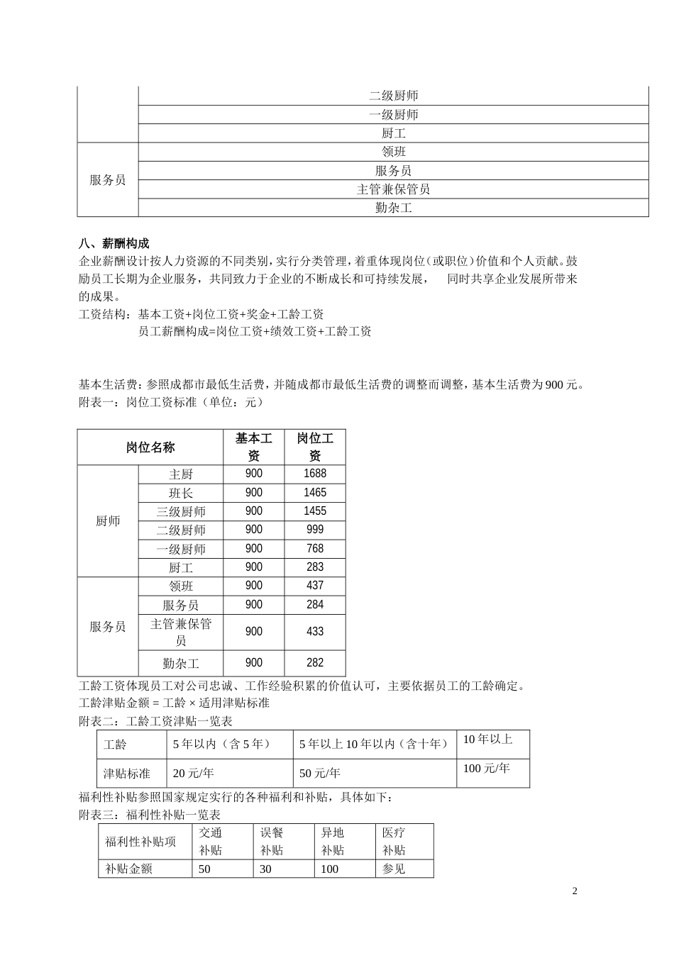 食堂薪酬体系设计方案_第2页