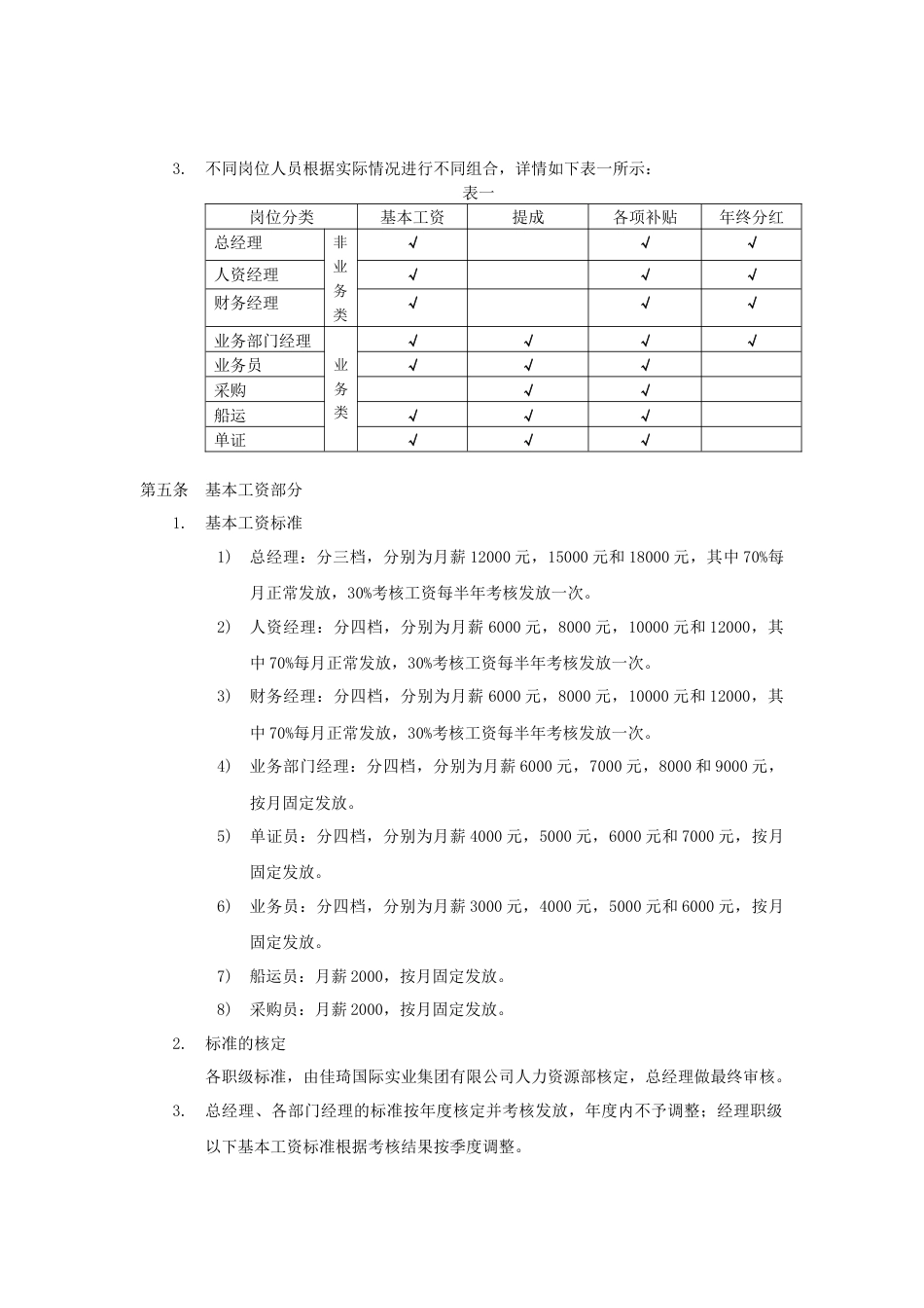 外贸公司薪酬管理制度 (1)_第2页