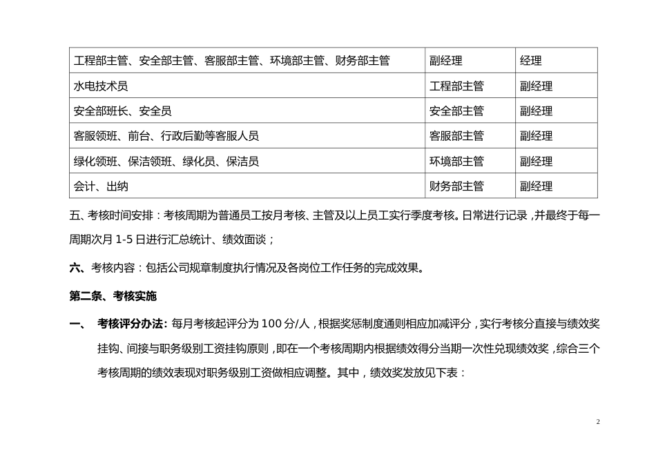 物业公司绩效考核及薪酬方案_第2页