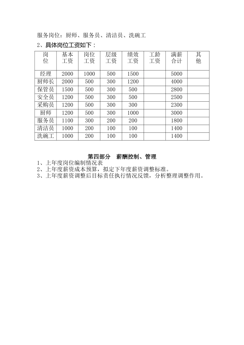 学校食堂员工薪资方案_第2页