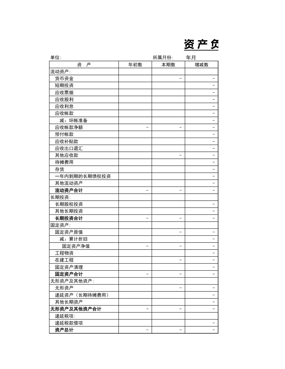 【管理系统】财务报表_第3页