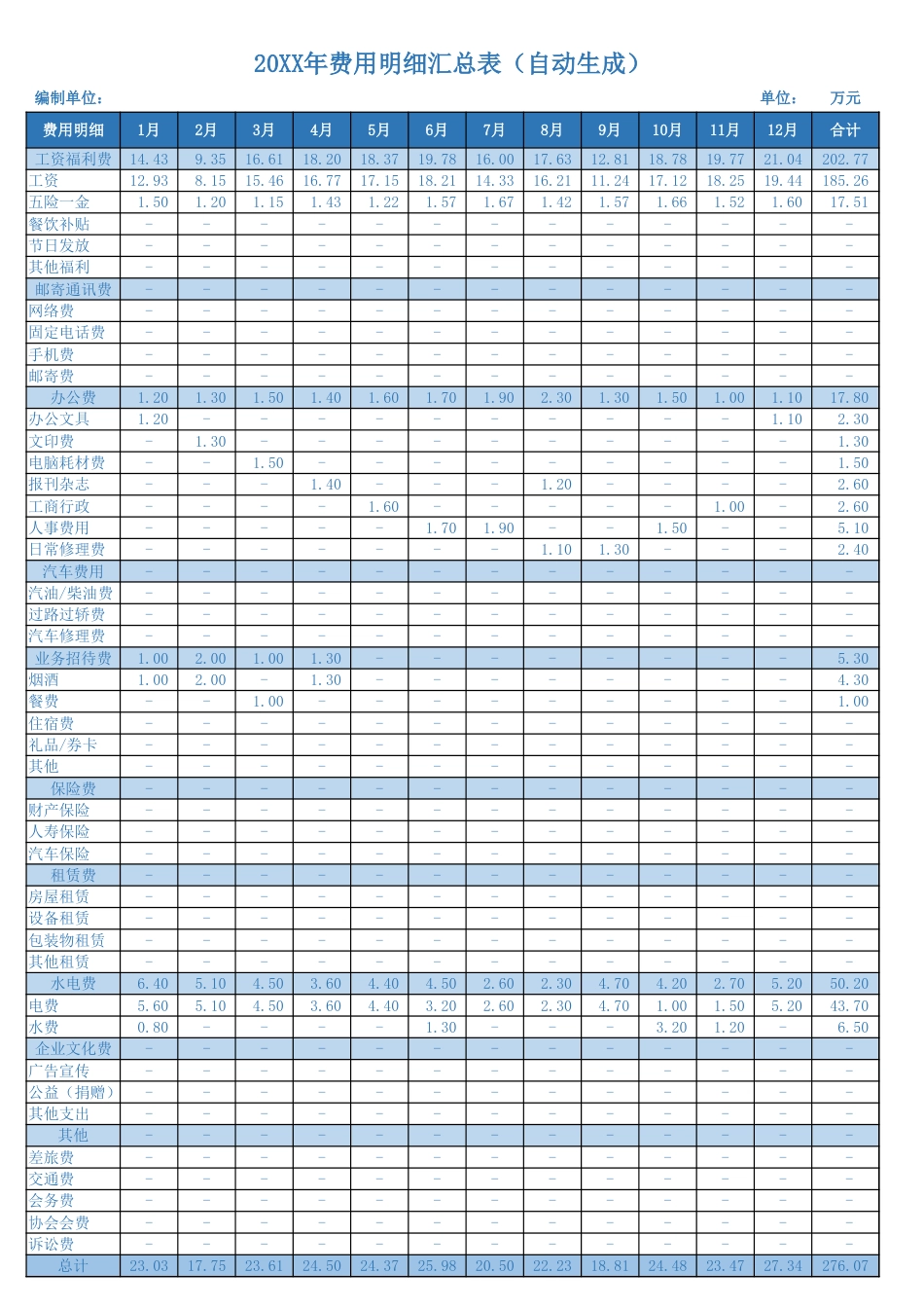 【管理系统】费用管理系统_第2页