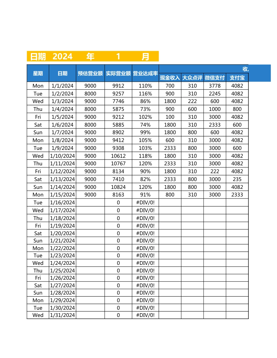 【管理系统】经营报表管理系统（自动计算）_第3页