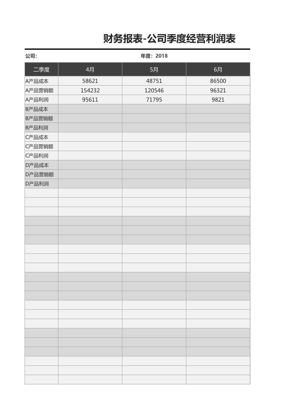 【利润表】财务报表-公司季度经营利润表_第1页