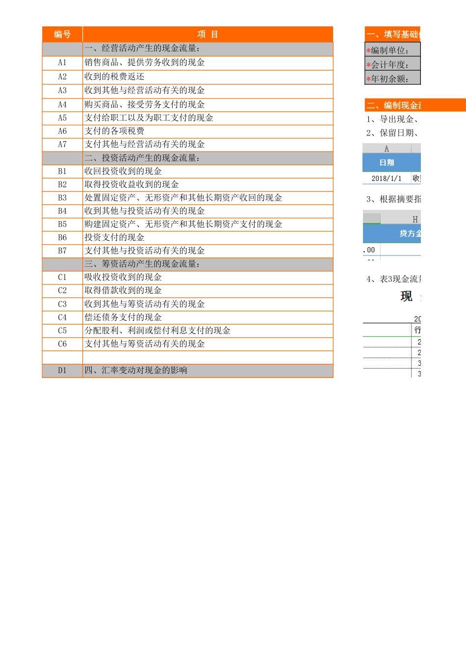 【现金流量表】现金流量表模板_第1页