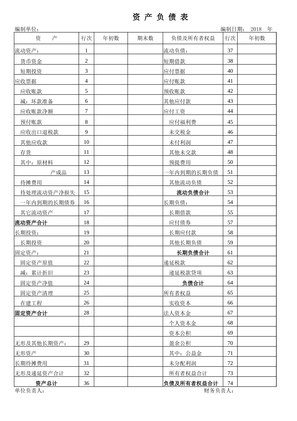 【资产负债表】资产负债表_第1页