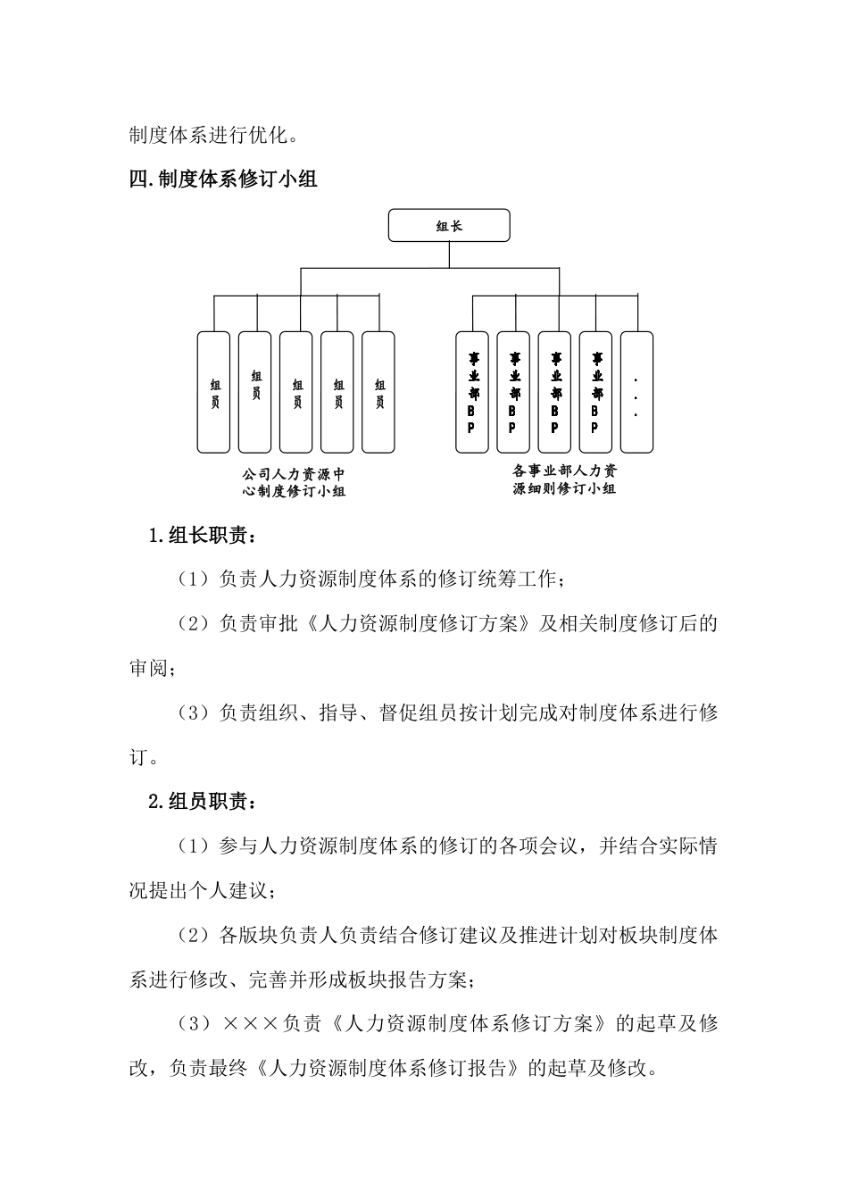 18-人力资源管理制度体系修订方案_第2页