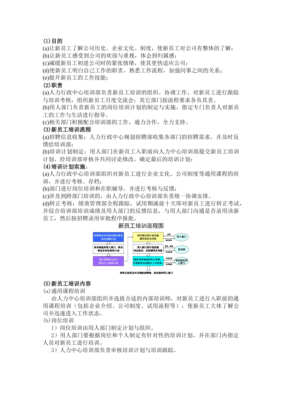 21-企业公司员工培训管理人力资源管理制度_第3页