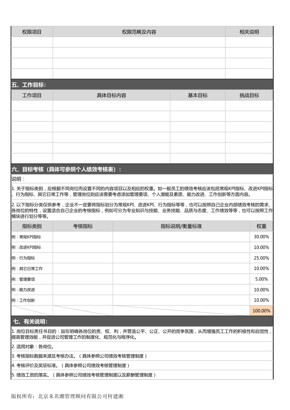 【绩效考核工具】岗位目标责任书（标准、完整版，签约形式）_第2页