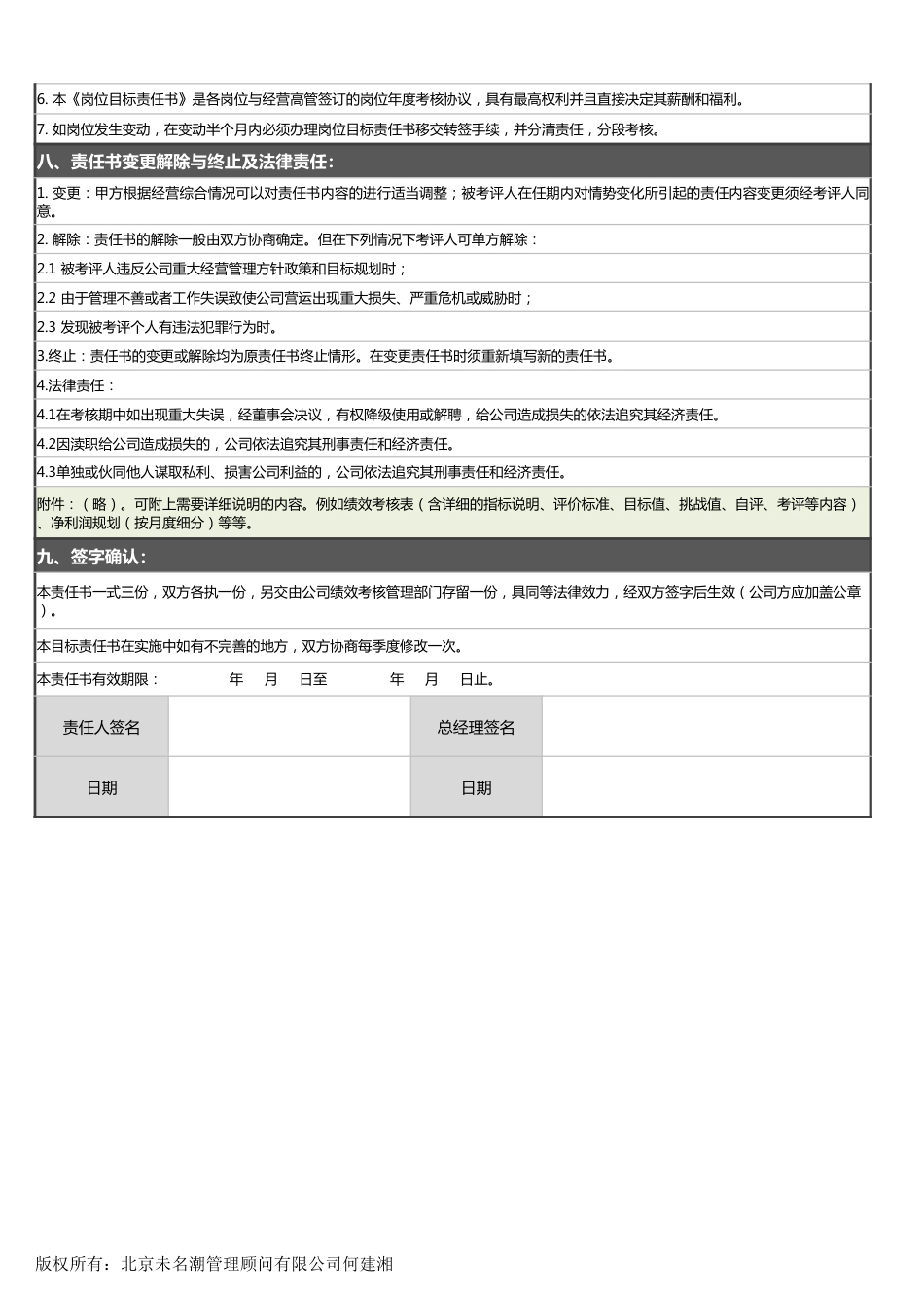 【绩效考核工具】岗位目标责任书（标准、完整版，签约形式）_第3页