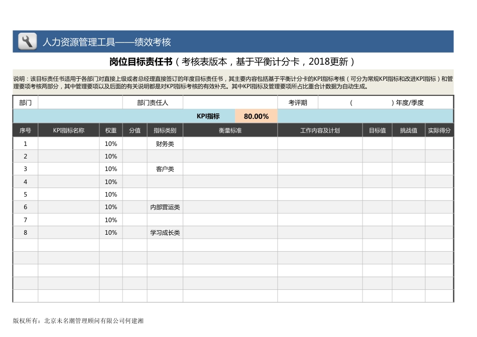 【绩效考核工具】岗位目标责任书（考核表版本，基于平衡计分卡）_第1页