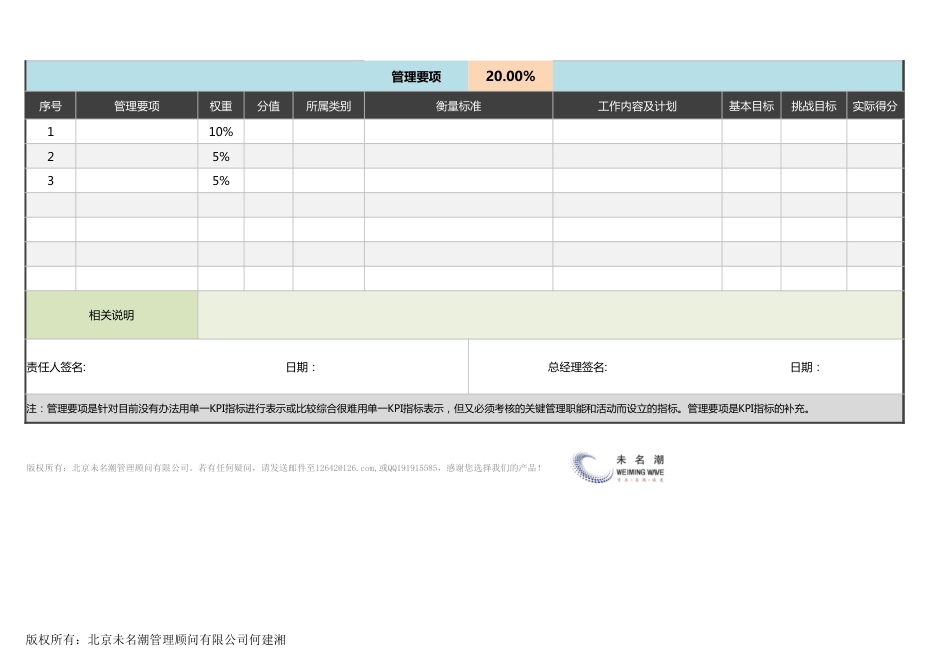 【绩效考核工具】岗位目标责任书（考核表版本，基于平衡计分卡）_第2页