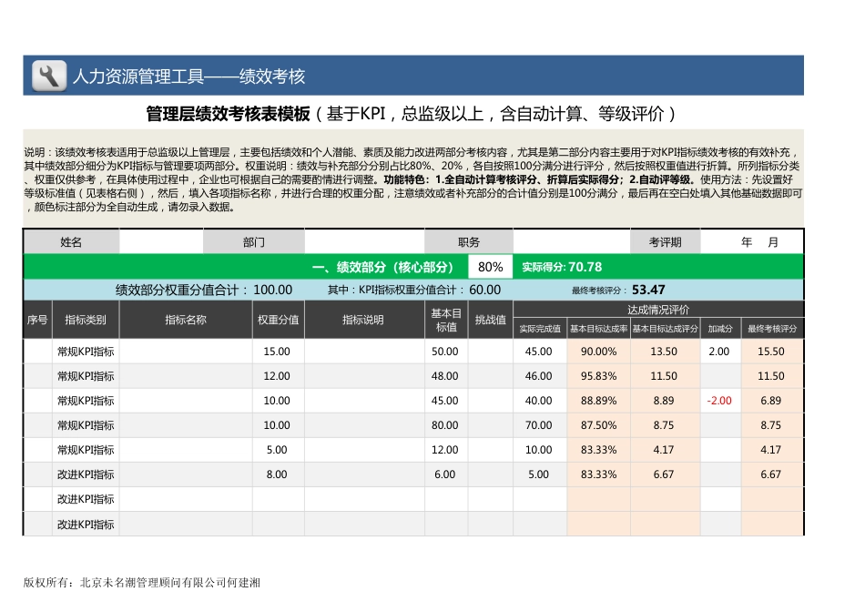 【绩效考核工具】管理层绩效考核表模板（基于KPI总监以上，自动）_第1页