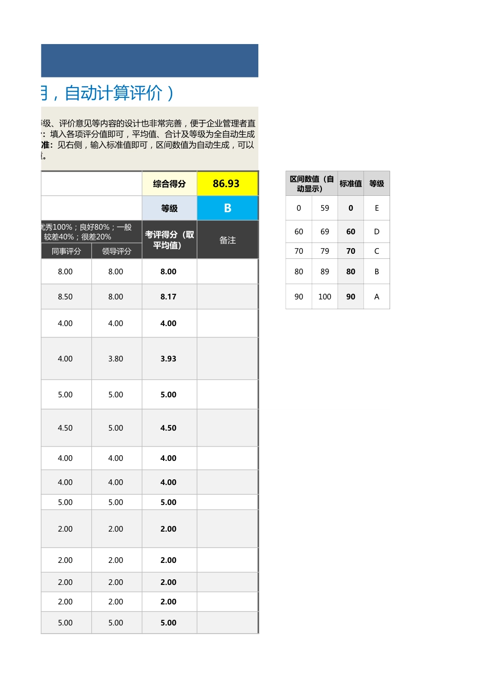 【绩效考核工具】试用期员工绩效考核表（含指标说明及全自动计算）_第3页