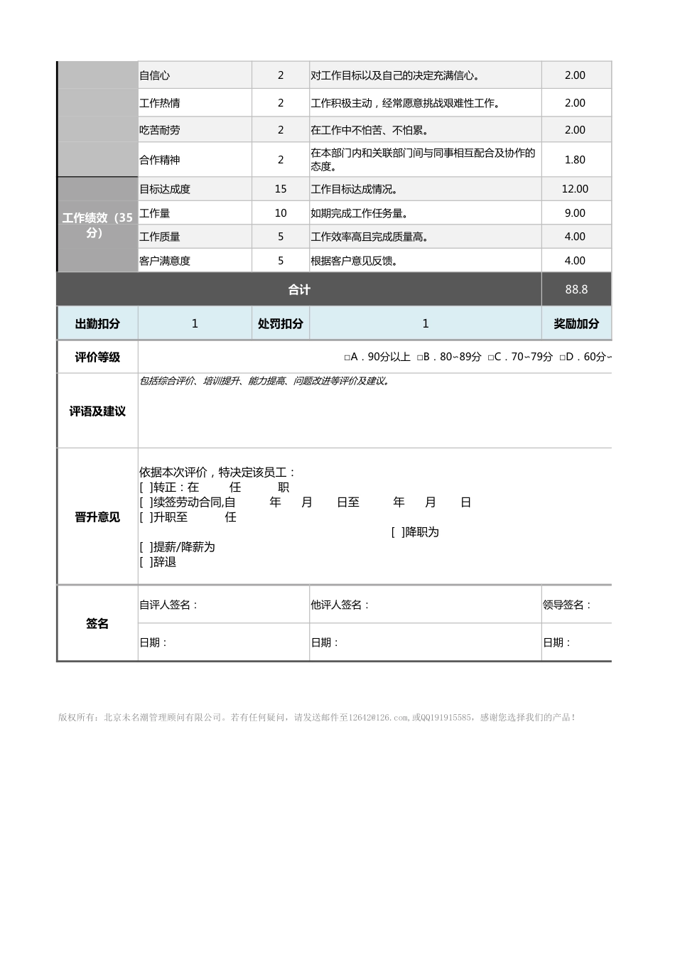 【绩效考核工具】一般员工绩效考核表（含指标示例及全自动计算）_第2页