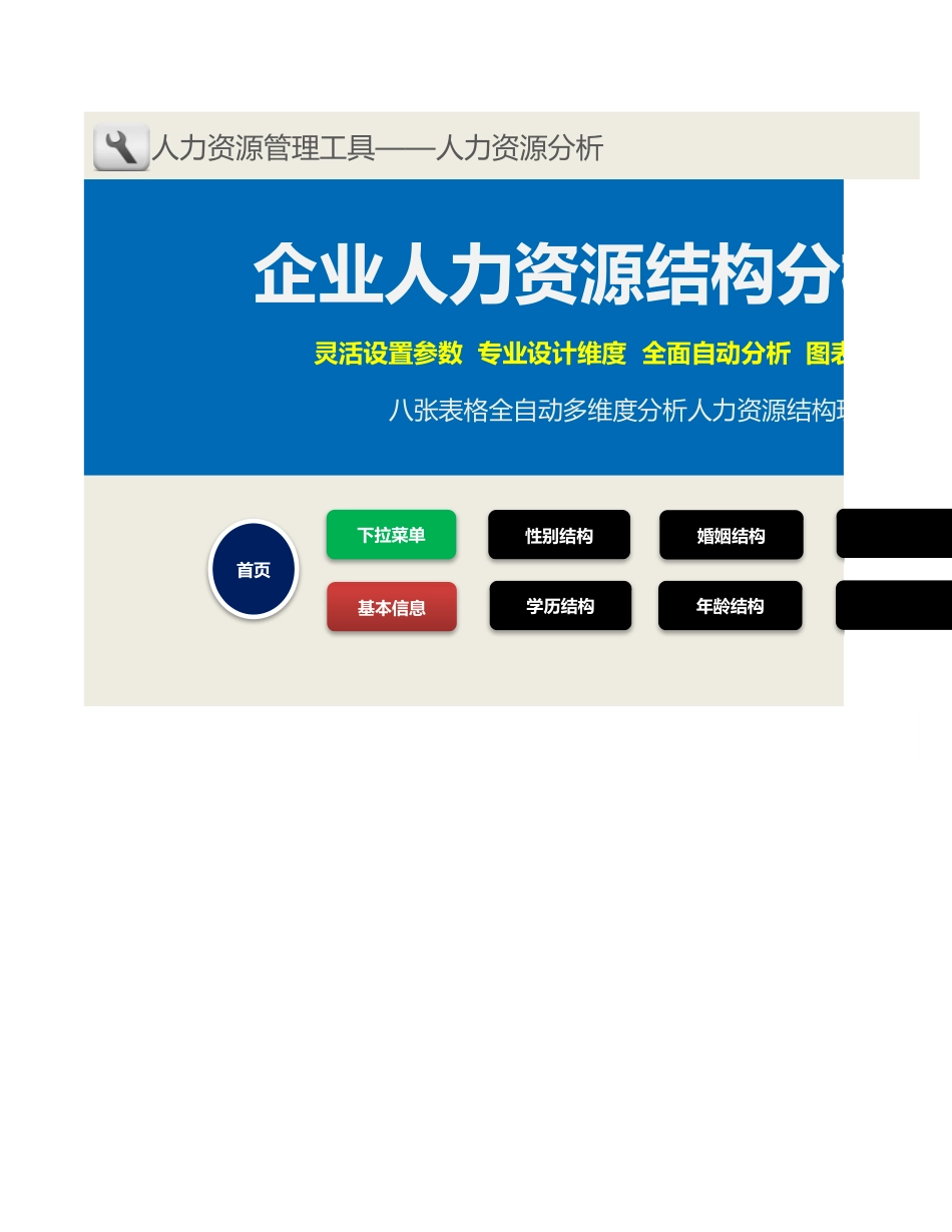 【人力资源管理工具】企业人力资源结构分析系统（8张表格全自动多维度分析）_第1页