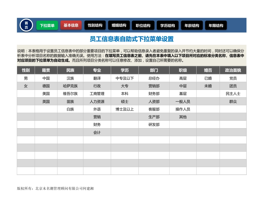 【人力资源管理工具】企业人力资源结构分析系统（8张表格全自动多维度分析）_第3页