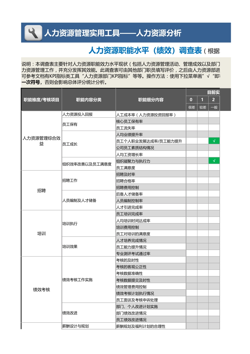 【人力资源管理工具】人力资源职能水平调查表（自动，详细指标60余项）_第1页