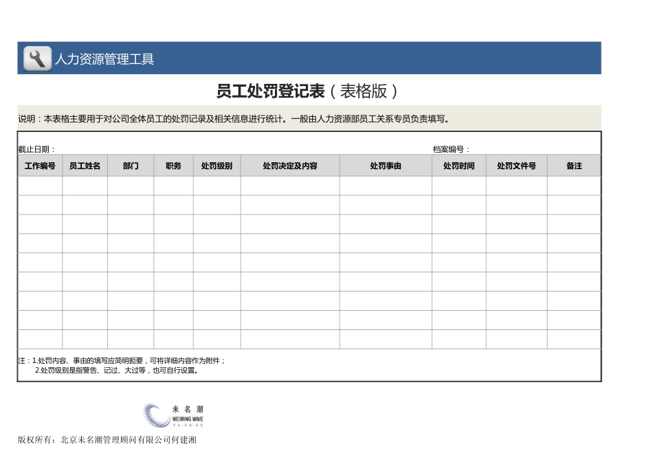 【人力资源管理工具】员工处罚登记表（表格版）1_第1页